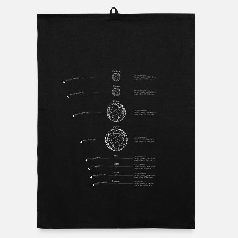 Planètes du système solaire | Graphique du système solaire Torchon bio