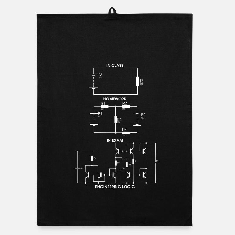 Resistance Electrical Engineering Exam Funny Gift Organic dish towel