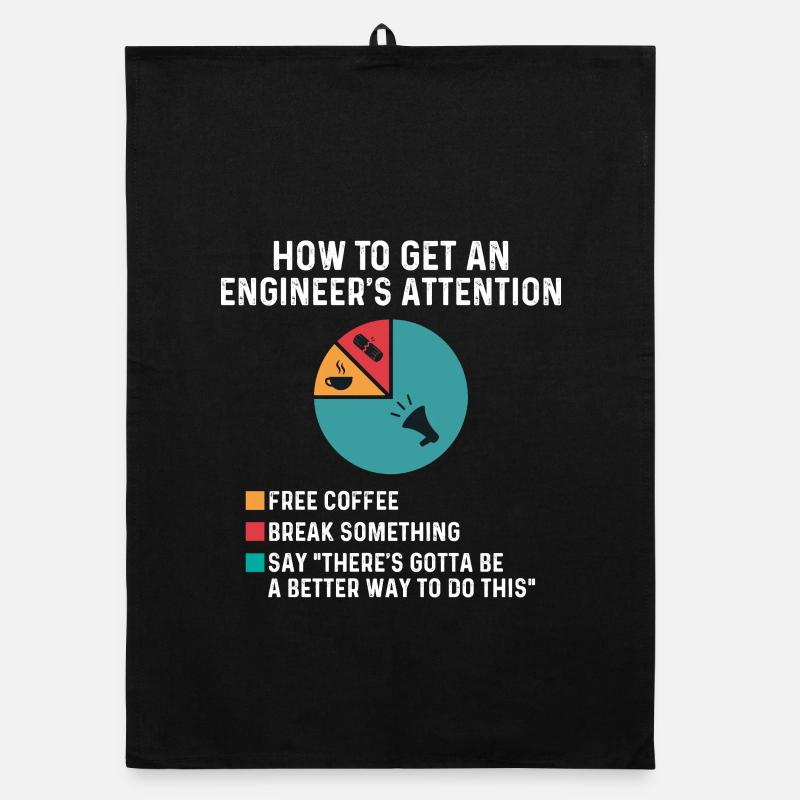 How To Get Engineer’s Attention Break Something Organic dish towel