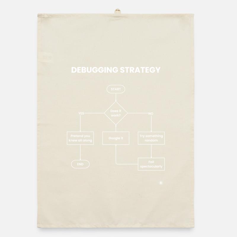 Debugging Strategy Flowchart - Does It Work Gift Organic dish towel