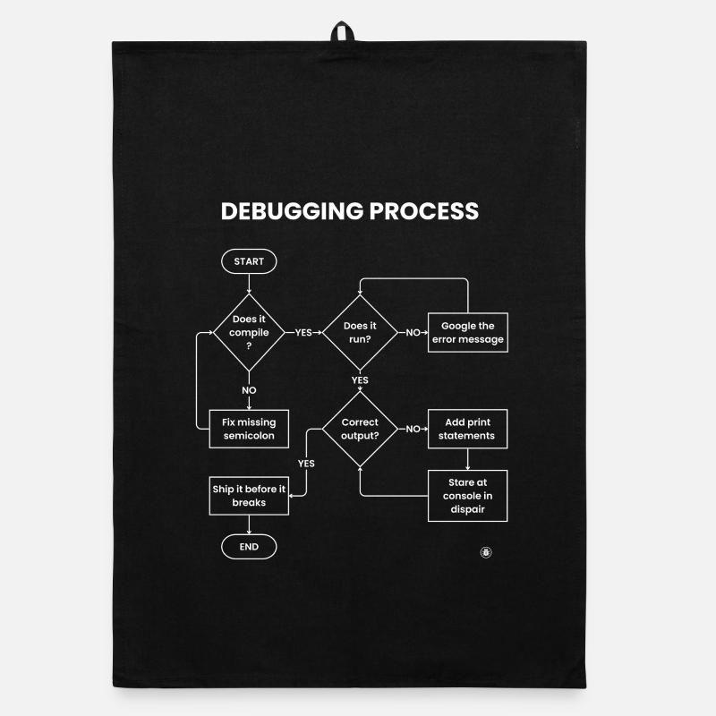 Debugging Process - Ship It Before Breaks Gift - Organic dish towel - black