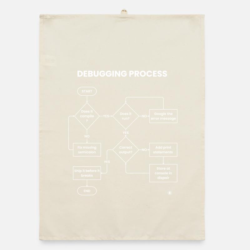 Debugging Process - Ship It Before Breaks Gift Organic dish towel