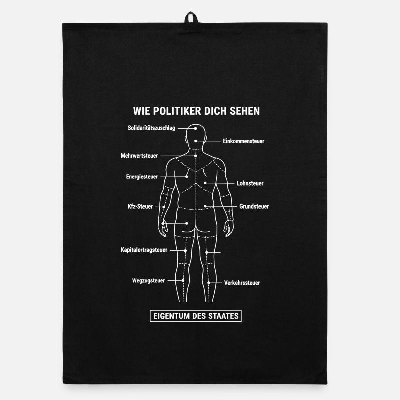 Zerlegeplan Steuerzahler - Anatomie Eigentum Staat Organic Geschirrtuch