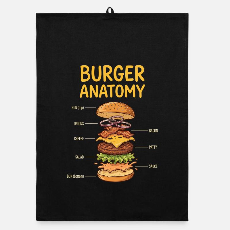 Anatomie du burger – La couche parfaite Torchon bio