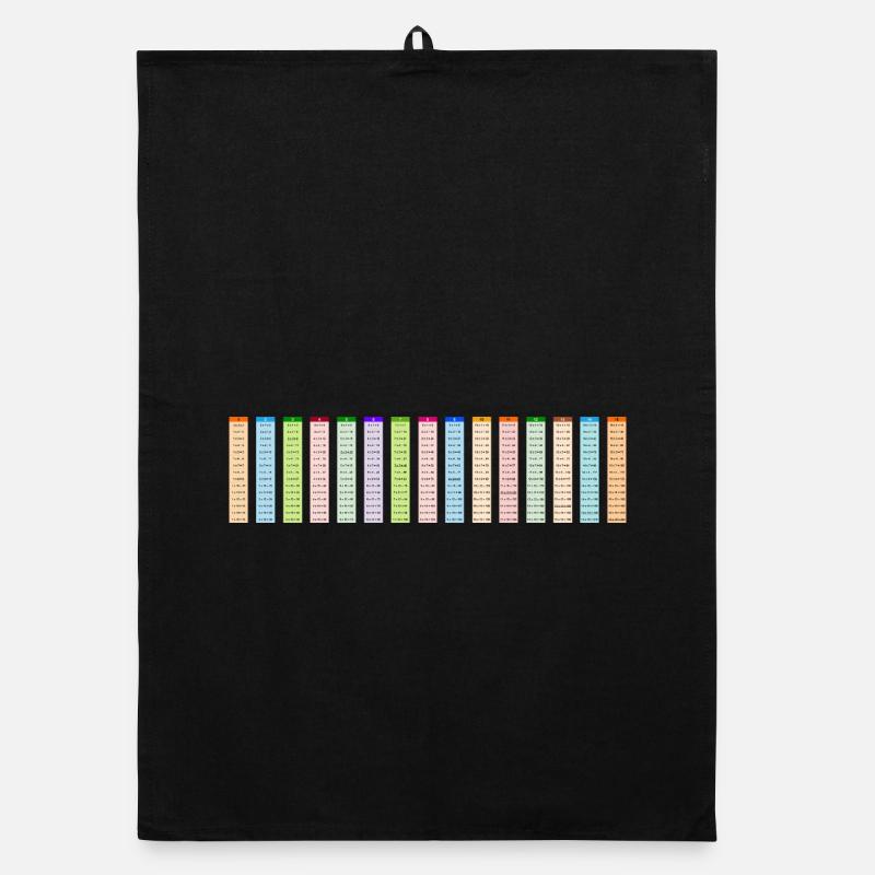 Nummerierte bunte Multiplikationstabelle 15x15 Organic Geschirrtuch