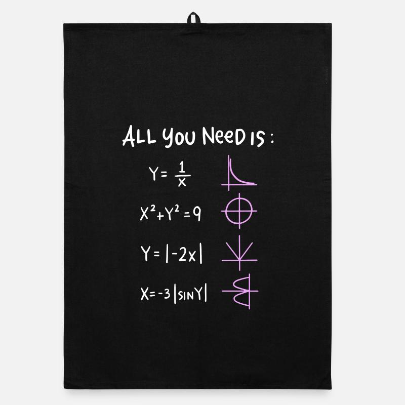 Tout ce dont vous avez besoin, ce sont des graphismes mathématiques Torchon bio