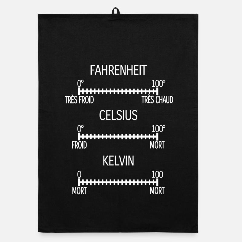 Fahrenheit Celsius Kelvin Torchon bio