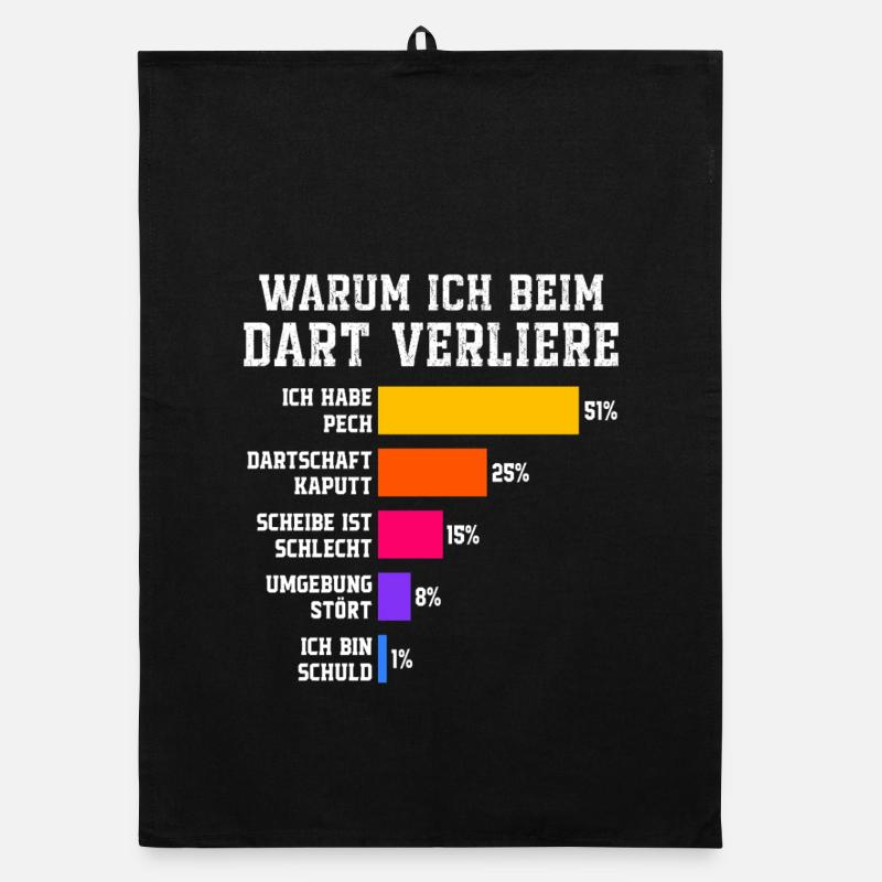Warum ich beim Dart verliere Darts Organic Geschirrtuch
