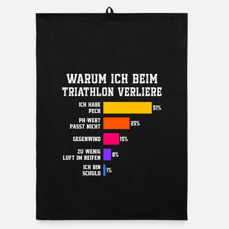 Warum ich beim Triathlon verliere Triathlon Organic Geschirrtuch