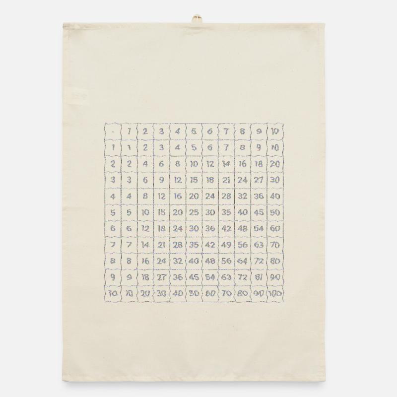 multiplication tables math school learning net numbers Organic dish towel