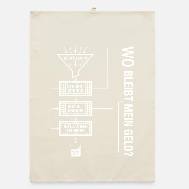 Dear state, leave me something left over Organic dish towel