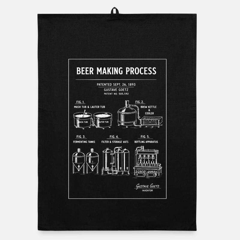 Schéma de plan directeur pour la brasserie de bière Torchon bio