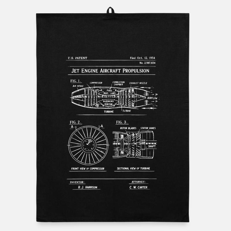 Brevet du plan de propulsion d’avion à réaction. Torchon bio