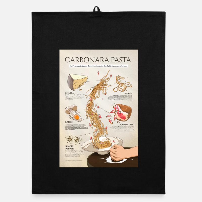 Pasta Carbonara Poster Torchon bio