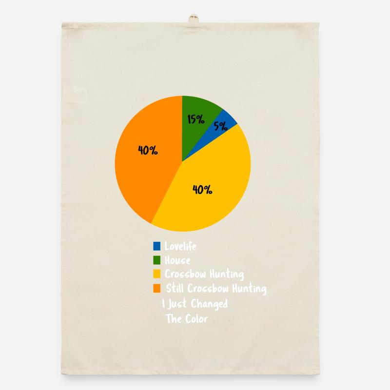 Lustiges Armbrustjagd-Kuchendiagramm Jäger-Geschenk Organic Geschirrtuch