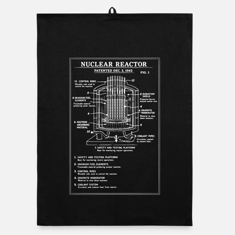 Schéma du plan du réacteur nucléaire Torchon bio