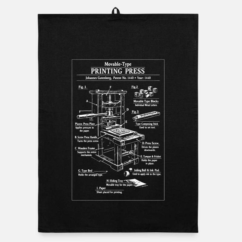 Plan d’impression classique Torchon bio