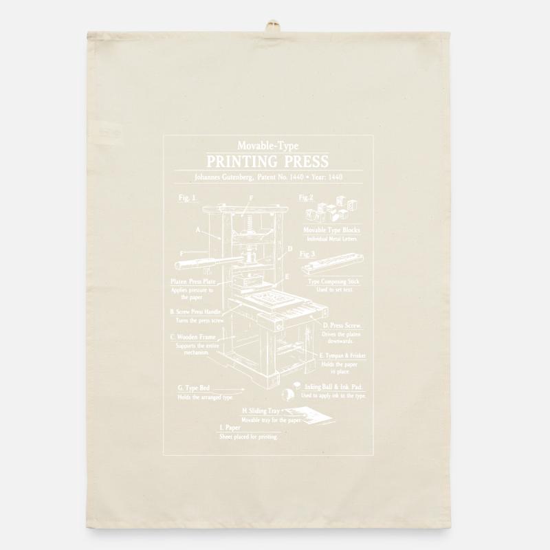 Plan d’impression classique Torchon bio