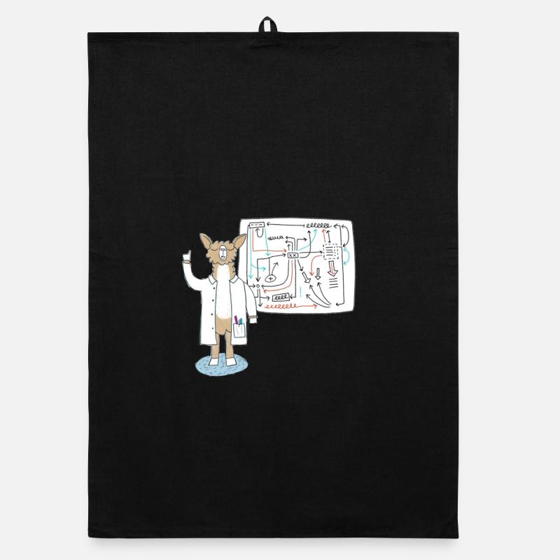 Lama as scientist explains connections Organic dish towel