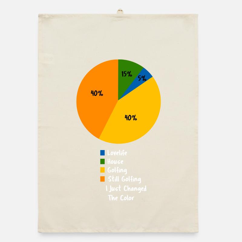 Funny Golfing Pie Chart Hobby Humor Graphic Organic dish towel