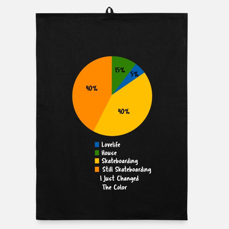 Skateboarding Pie Chart Funny Skater Slogan Organic dish towel