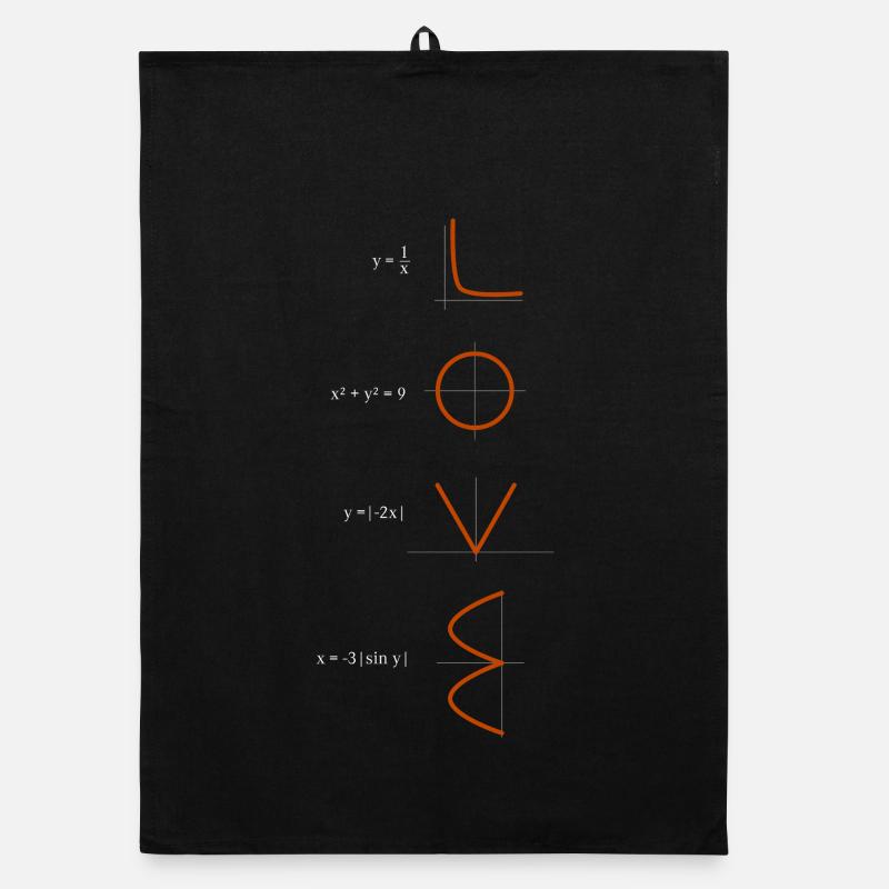 all you need .... Organic dish towel