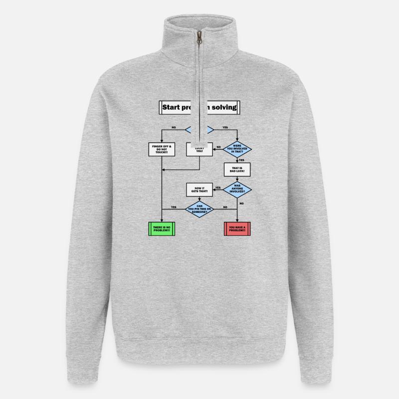 Résolution de problème! - Sweat à zip 1/4 - gris chiné