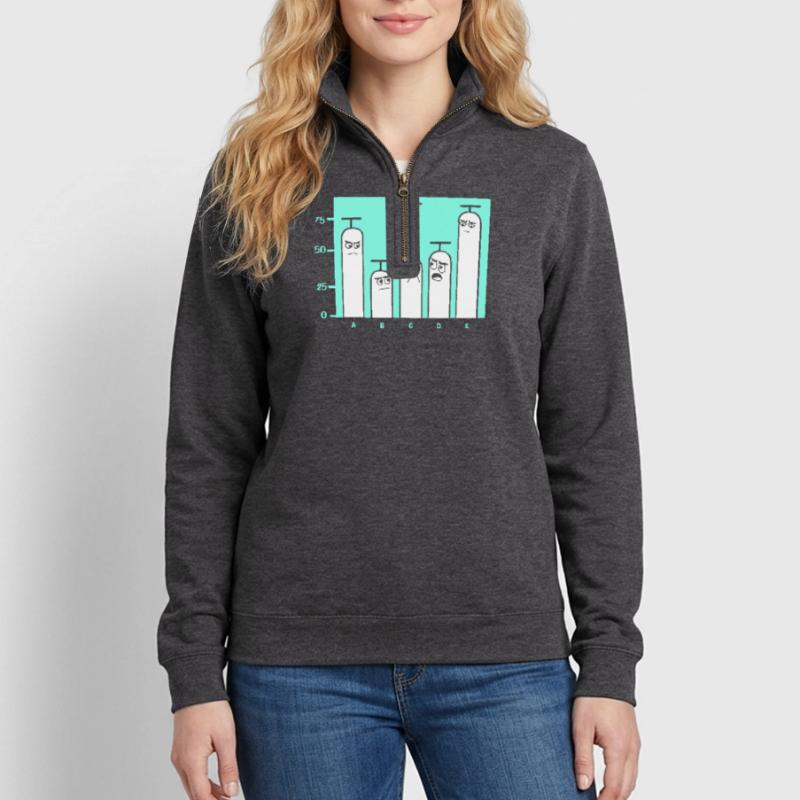 Programmer Coder GPT Quarter-Zip Sweatshirt