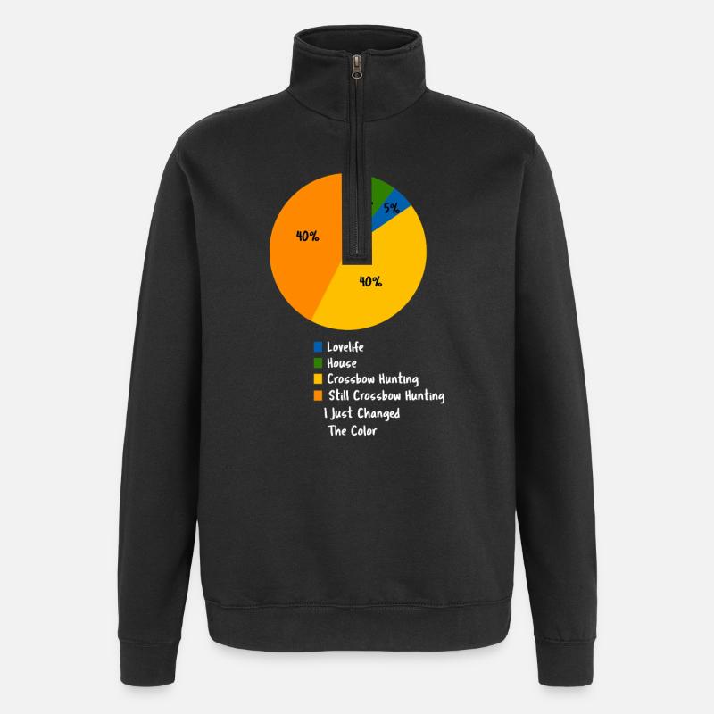 Lustiges Armbrustjagd-Kuchendiagramm Jäger-Geschenk - Quarter-Zip-Sweatshirt - Schwarz