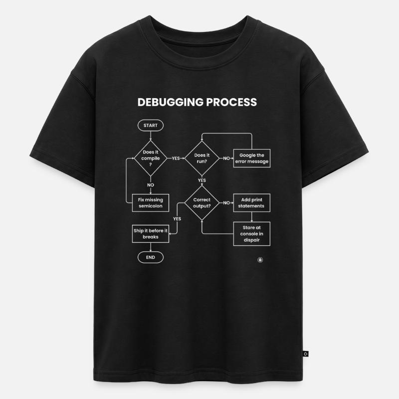 Debugging Process - Ship It Before Breaks Gift - Oversized Teens' Premium Organic T-Shirt - black