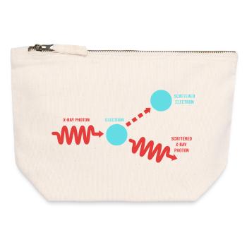 Quantum Physics Quantum Mechanics Quantum Leap - Canvas Zip Pouch 12 x 13 cm - nature - Front