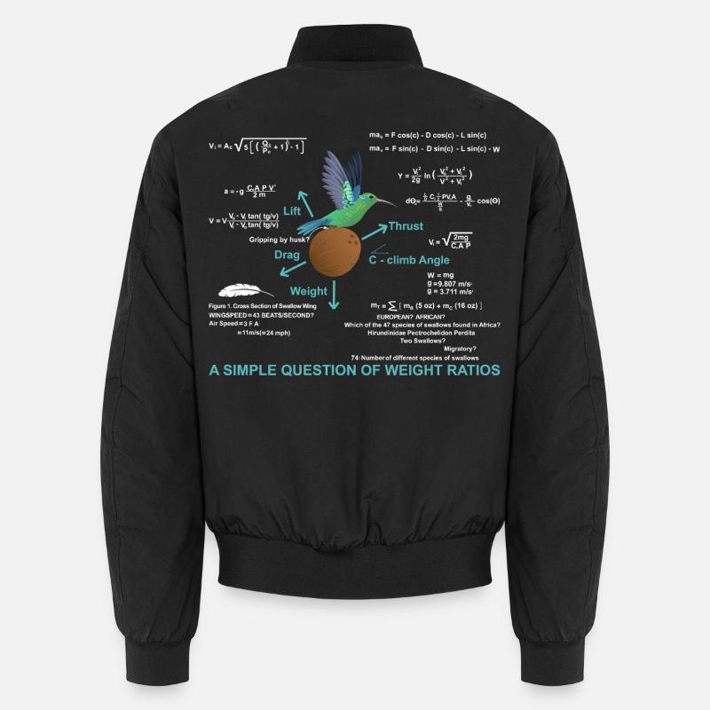 Math Simple question of weight ratios Unisex Bomber Jacket