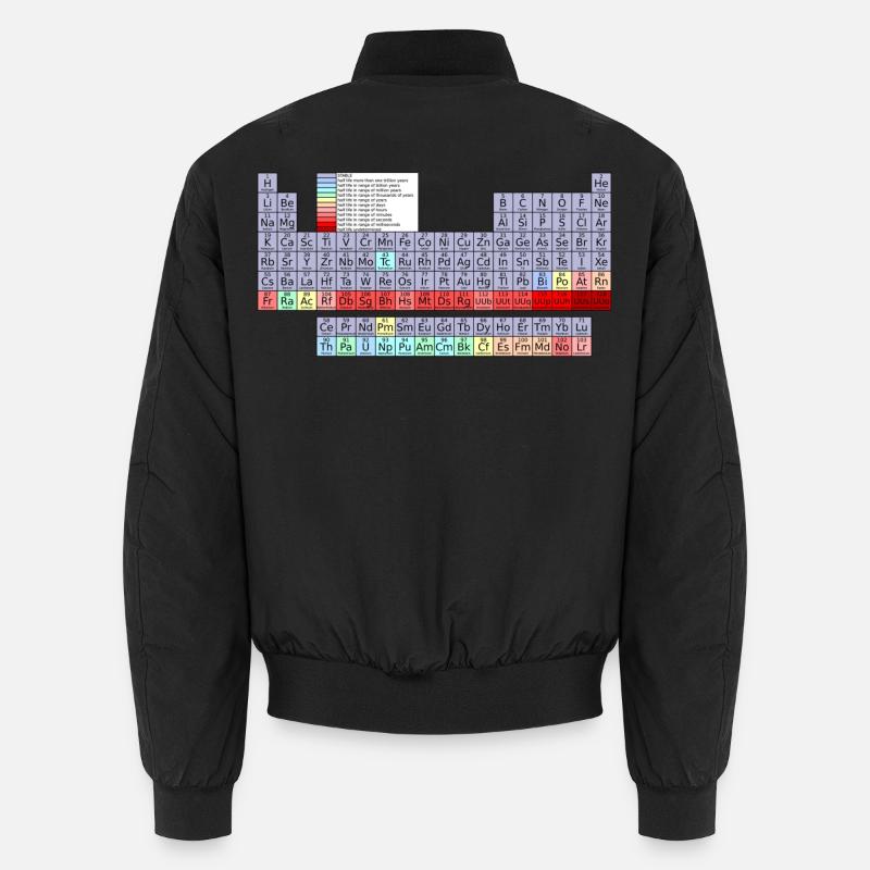 Periodic table Unisex Bomber Jacket