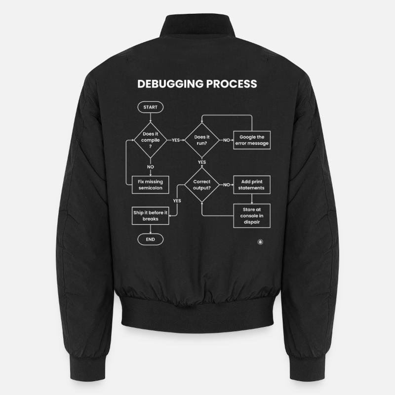 Processus de débogage - L’expédier avant de casser le cadeau Bomber unisexe