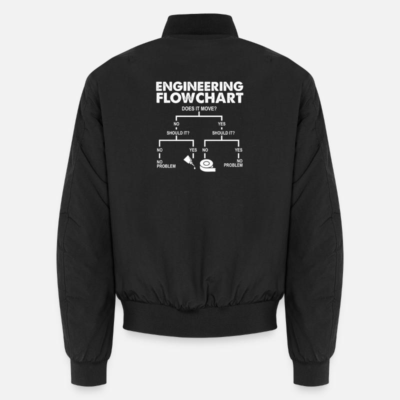 Engineering Flowchart Funny Mechanical STEM Humor Unisex Bomber Jacket