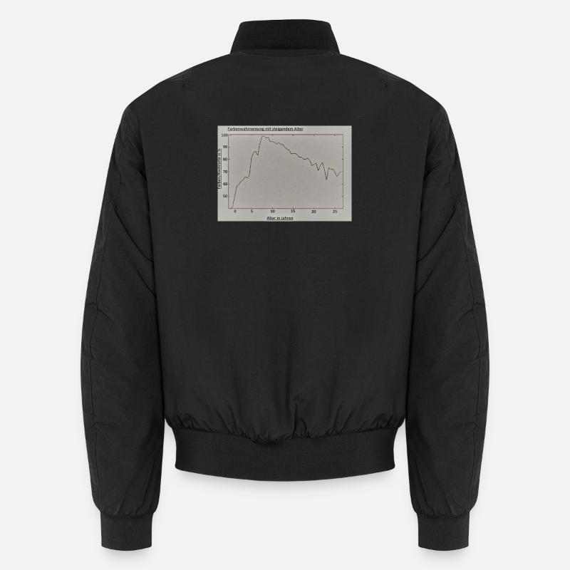 Alterliche Farbenwahrnehmung Unisex Bomberjacke