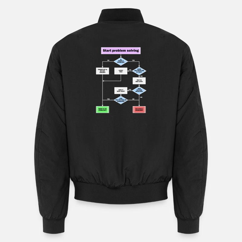Résolution de problème Bomber unisexe