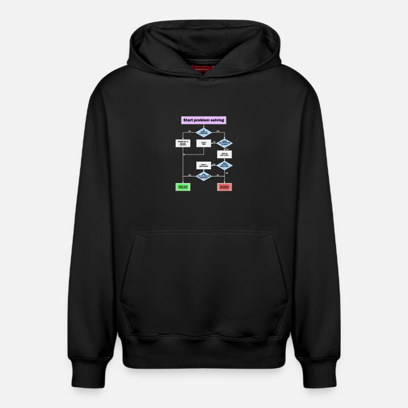 Résolution de problème - Sweat à capuche unisexe décontracté en coton biologique – de SPREAD - noir