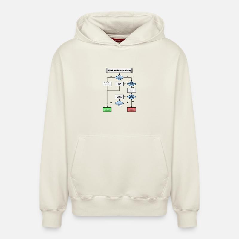 Résolution de problème! - Sweat à capuche unisexe décontracté en coton biologique – de SPREAD - blanc cassé