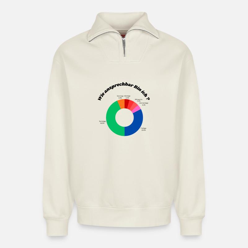 Motivations Diagramm - Relaxed Unisex Organic Half Zip Sweatshirt – von SPREAD - Naturweiß