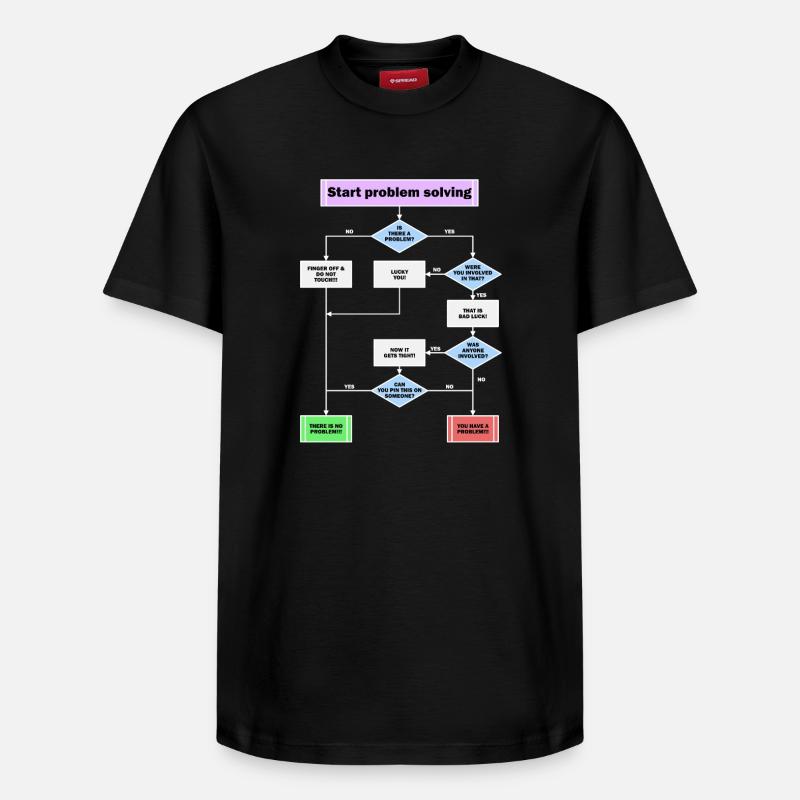 Résolution de problème - T-shirt unisexe décontracté en coton Supima – de SPREAD - noir