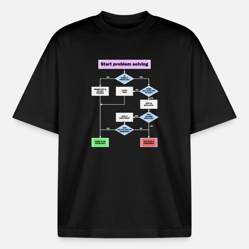 Problem solving - Boxy Heavyweight Unisex Organic T-Shirt by Stanley/Stella - black