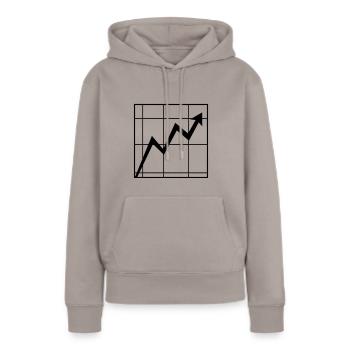 Graphique du cours de l'action Cours de l'action - Sweat à capuche Premium bio Femme - taupe - Devant - Julia (174cm)