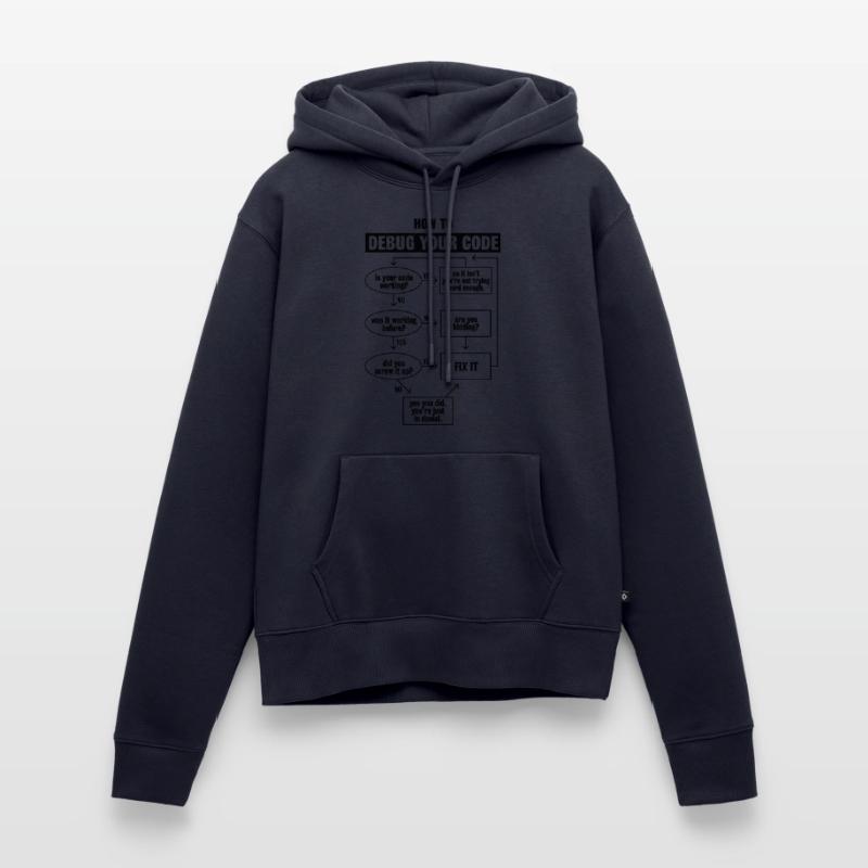 Programming Code Coding Funny Debug Gift Women’s Premium Organic Hoodie