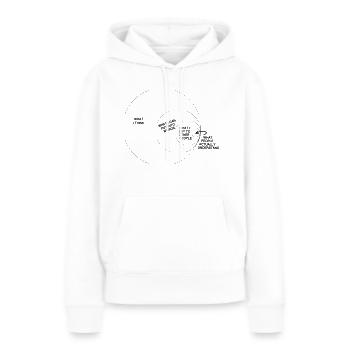 What I think ... what People actually understand - Sweat à capuche Premium bio Femme - blanc - Devant - Julia (174cm)
