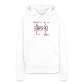 « Sarcasme DevOps | Développement de logiciels » - Sweat à capuche Premium bio Femme - blanc - Devant - Julia (174cm)