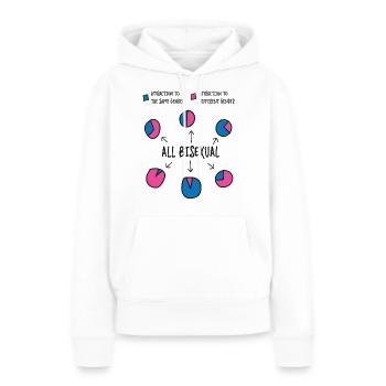 Graphique à secteurs bisexuel Bi Pride Flag - Sweat à capuche Premium bio Femme - blanc - Devant - Julia (174cm)