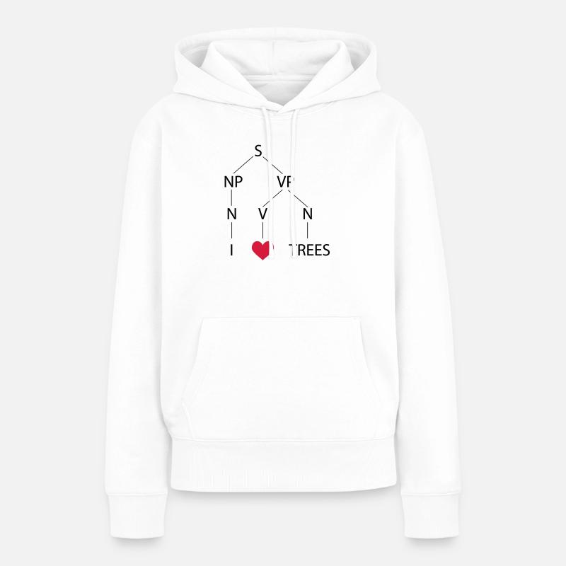 Syntax tree - Women’s Premium Organic Hoodie - white