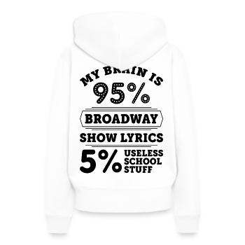 théâtre - Sweat à capuche Premium bio Femme - blanc - Dos - Julia (174cm)