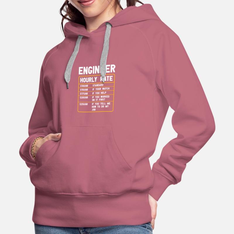 Informatiker | Programmierer Humor Software Frauen Premium Bio Hoodie